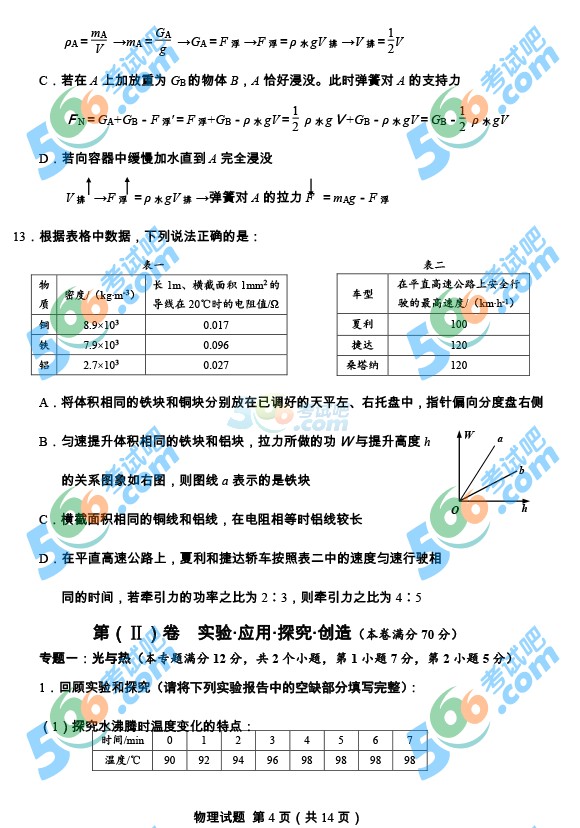 考試吧:2016年青島中考物理試題
