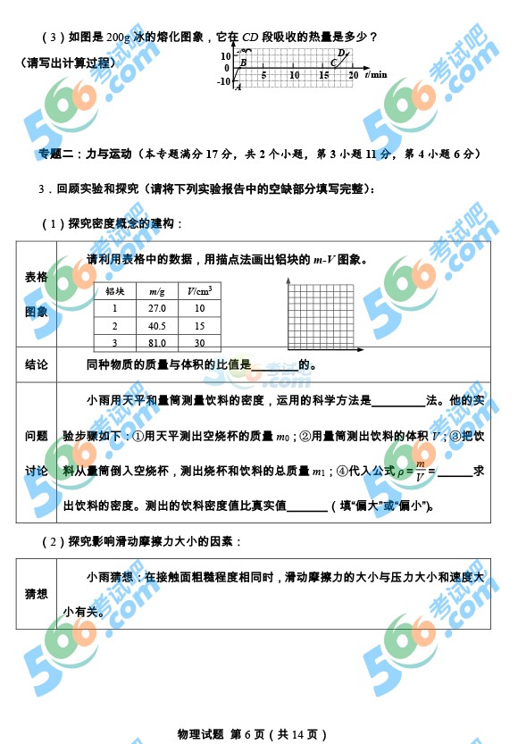 考試吧:2016年青島中考物理試題