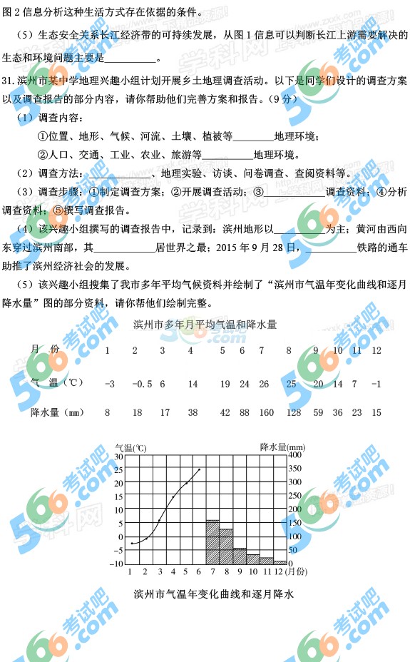 考試吧:2016年濱州中考地理試題及答案