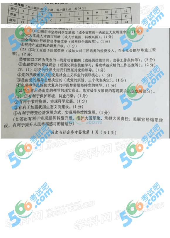 考試吧:2016年綿陽中考思想品德試題