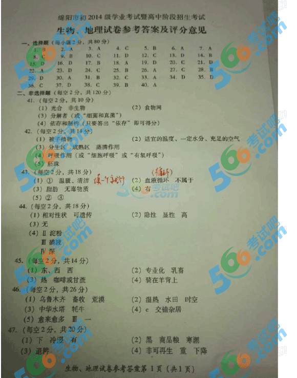 考試吧:2016年綿陽中考地理試題及答案