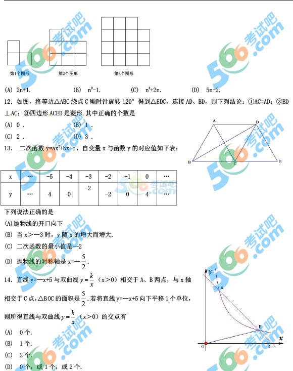 考試吧:2016年臨沂中考數(shù)學(xué)試題及答案