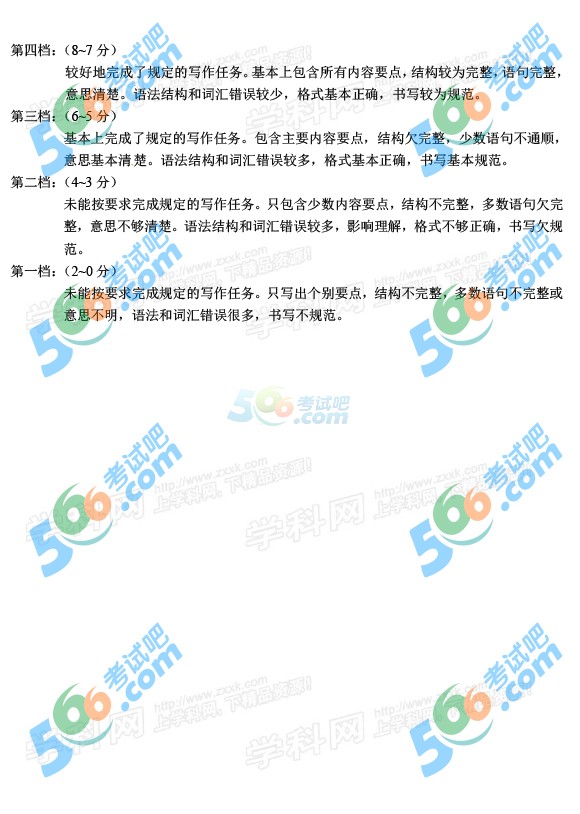 考試吧:2016年白銀中考英語(yǔ)試題及答案
