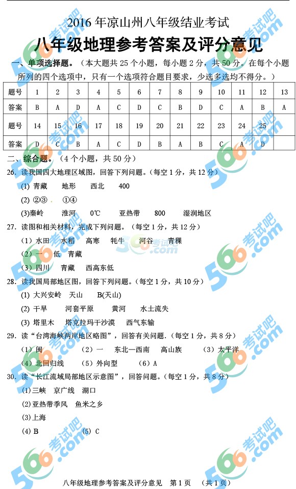 考試吧:2016年涼山中考地理試題及答案