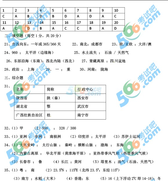考試吧:2016年成都中考地理試題及答案