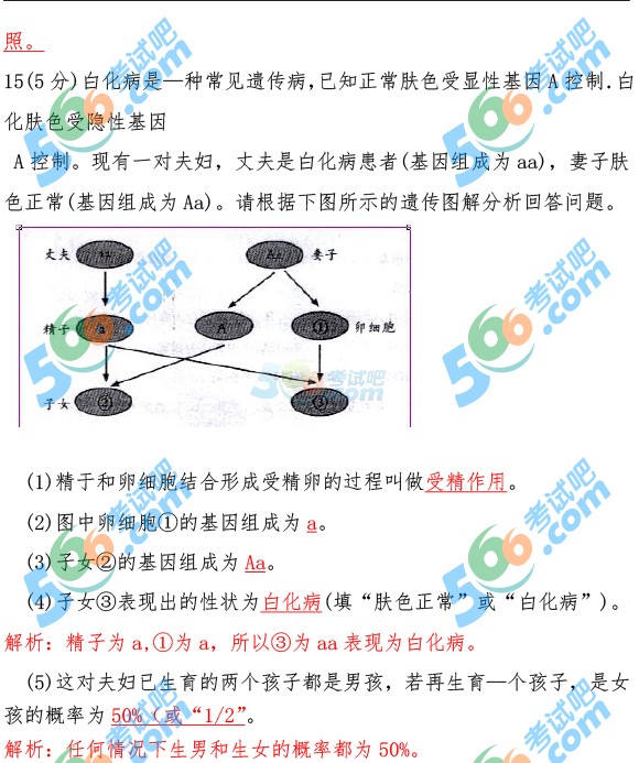 考試吧:2016年定西中考生物試題及答案解析
