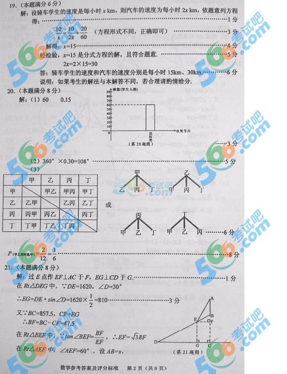 考試吧:2016年隨州中考數(shù)學試題及答案