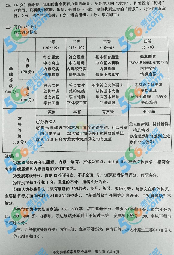 考試吧:2016年隨州中考語(yǔ)文試題及答案