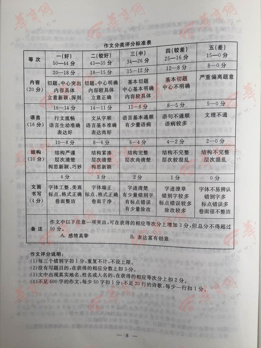 考試吧:2016年陜西中考語(yǔ)文試題及答案