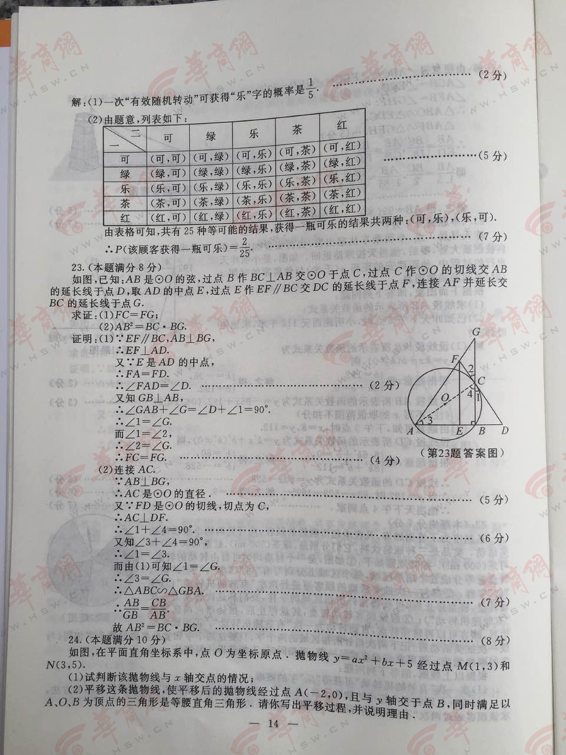 考試吧:2016年陜西中考數(shù)學(xué)試題及答案