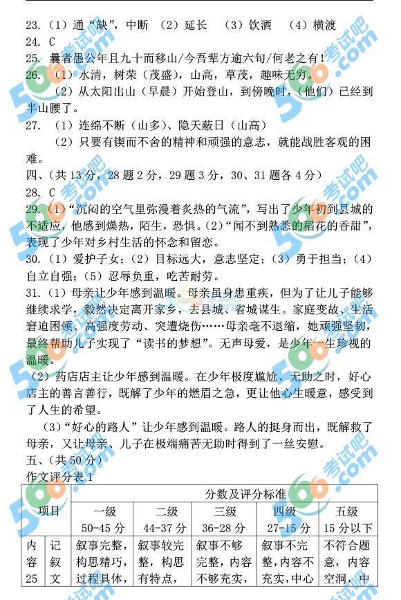 考試吧:2016年黃岡中考語文試題及答案