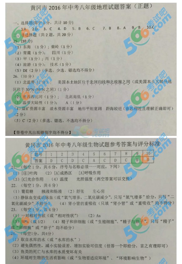 考試吧:2016年黃岡中考地理生物試題及答案