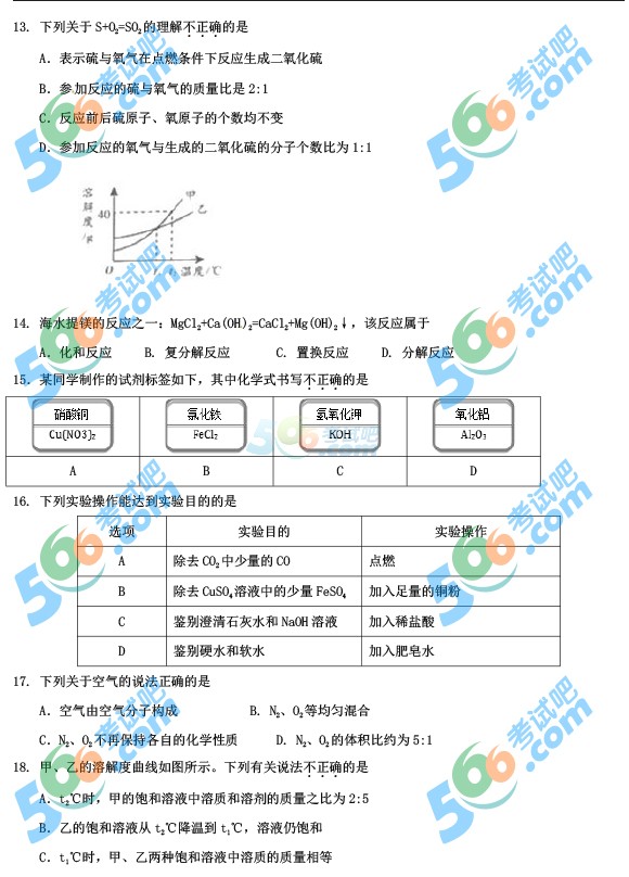 考試吧:2016年北京中考化學(xué)試題及答案
