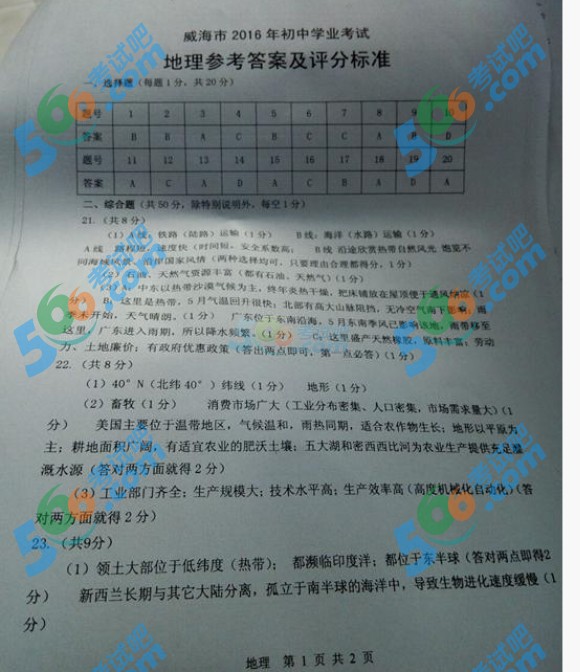 考試吧:2016年威海中考地理試題及答案