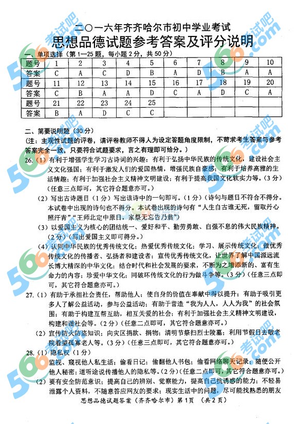 考試吧:2016年齊齊哈爾中考政治試題及答案