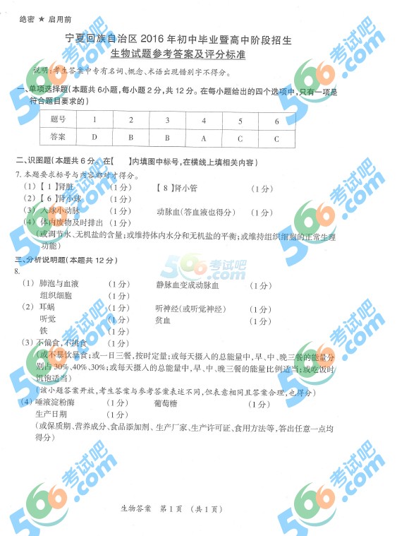 考試吧:2016年寧夏中考化學試題及答案