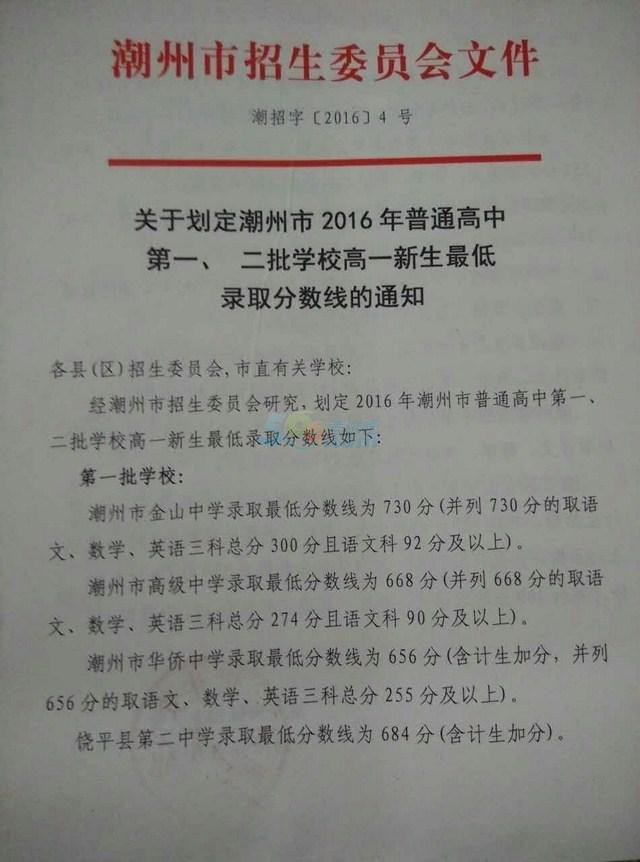 2016年潮州中考錄取分?jǐn)?shù)線已公布