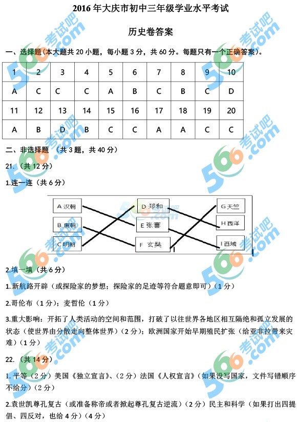 考試吧:2016年大慶中考?xì)v史試題及答案