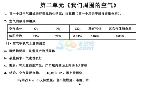 2017年中考化學(xué)知識(shí)點(diǎn)：第二單元
