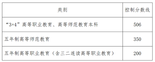 _(ti)2017пɿ(j)ԃ?ni)_ͨ?c(din)M(jn)