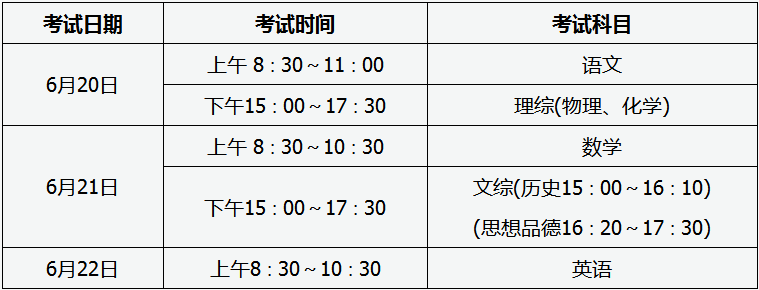 P(gun)ʡ2019AνW(xu)ԇŵ֪ͨ
