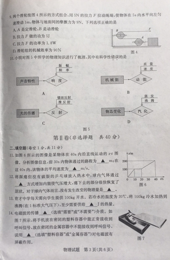 2019年山東濟(jì)寧中考物理真題已公布