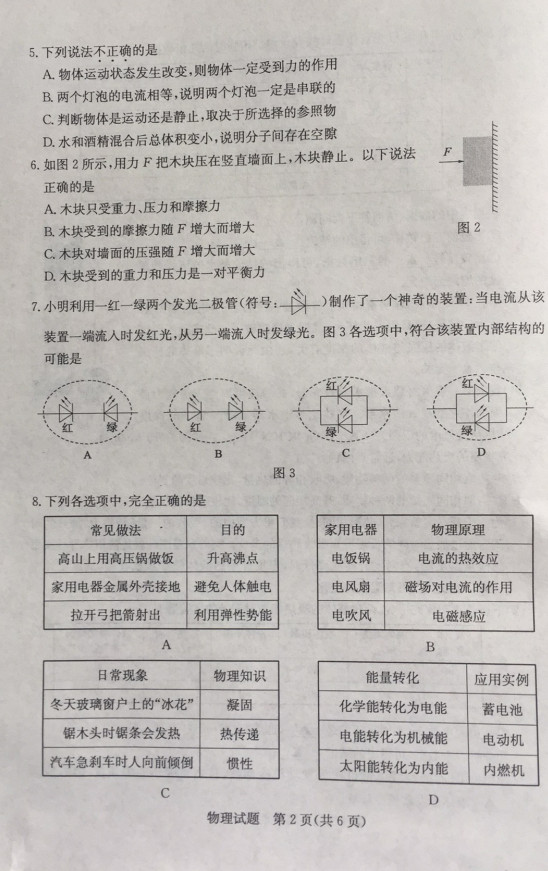 2019年山東濟(jì)寧中考物理真題已公布