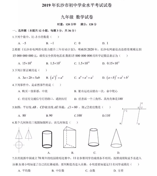 2019Lɳп(sh)W(xu)}ѹ