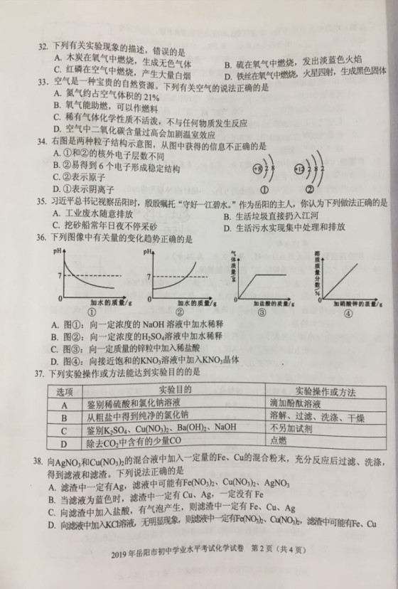 2019年湖南岳陽中考化學(xué)真題已公布