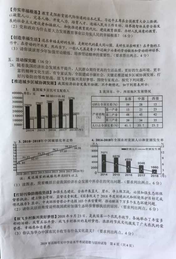 2019年湖南岳陽中考思品真題已公布
