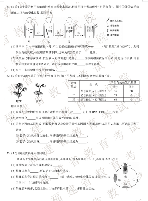 2019年福建中考《生物》真題及答案已公布