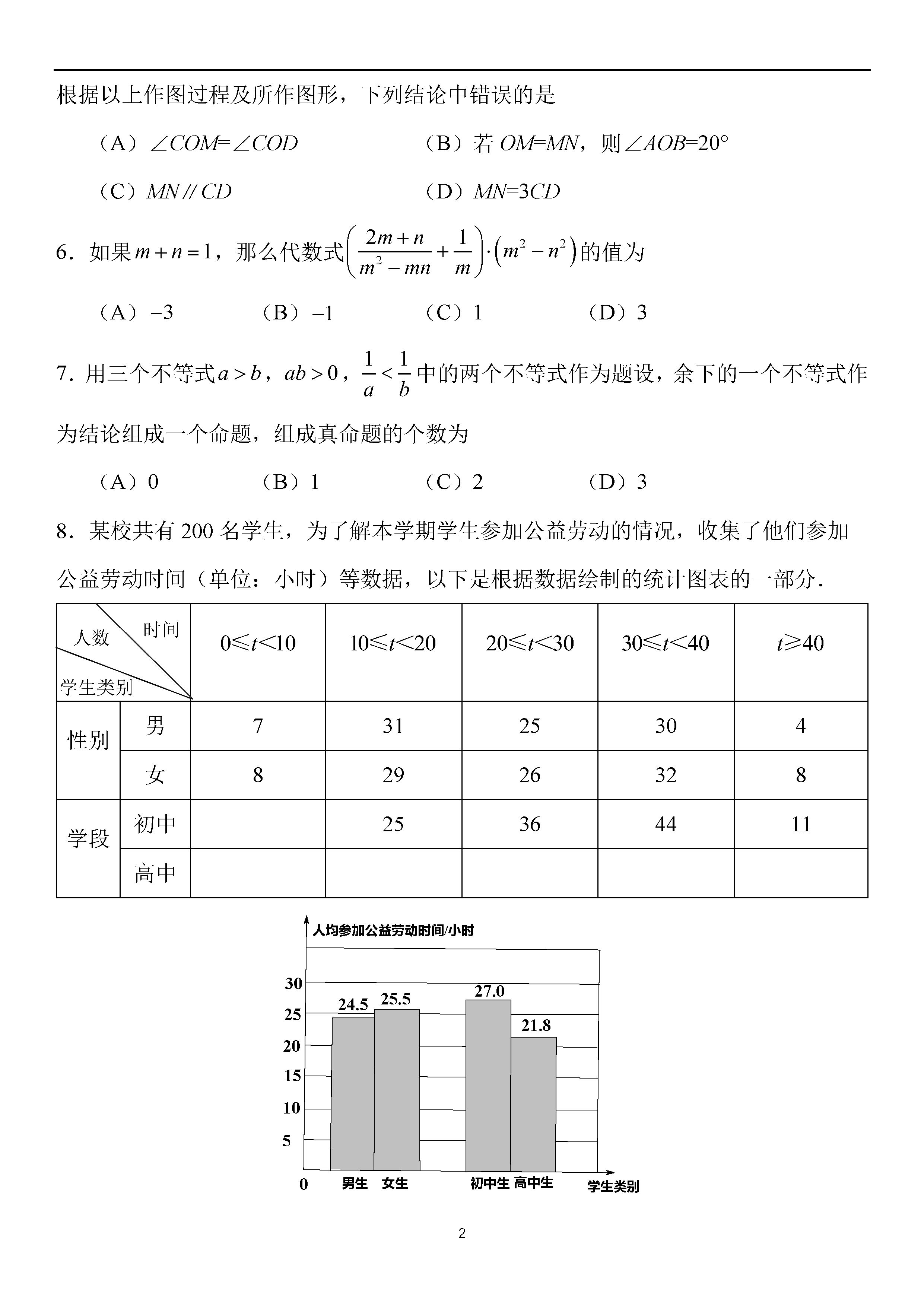 2019걱п(sh)W}ѹ