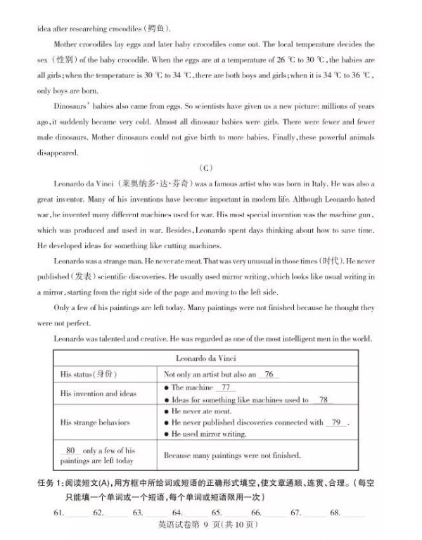 2019年黑龍江哈爾濱中考英語真題已公布