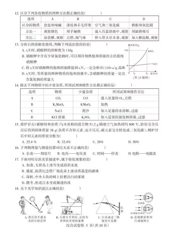 2019年黑龍江哈爾濱中考物理真題已公布