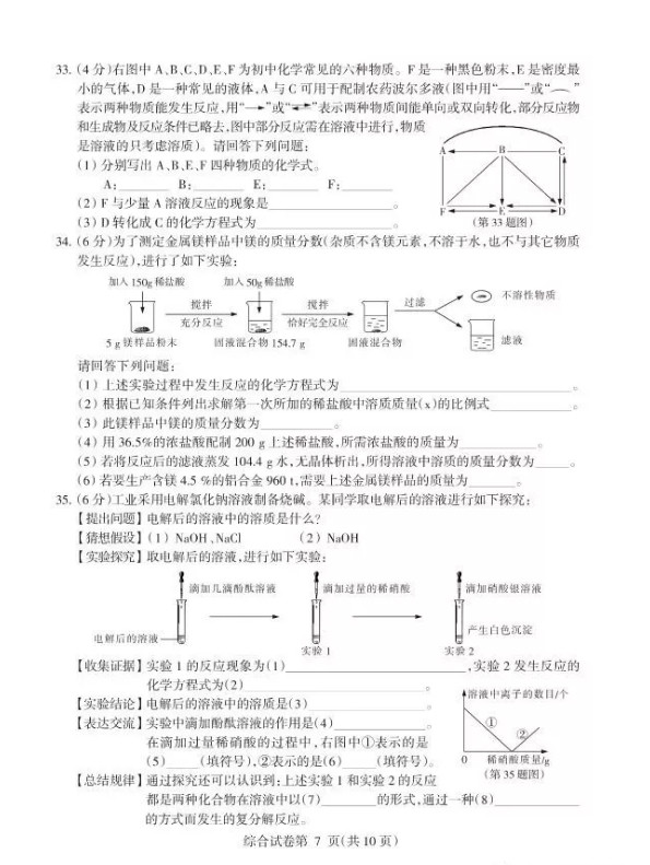 2019年黑龍江哈爾濱中考物理真題已公布