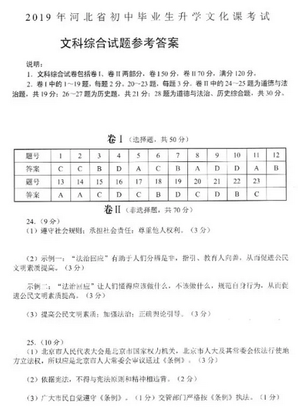 2019年河北中考《文綜》真題及答案已公布