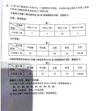 2019年甘肅蘭州中你考《數(shù)學(xué)》真題已公布