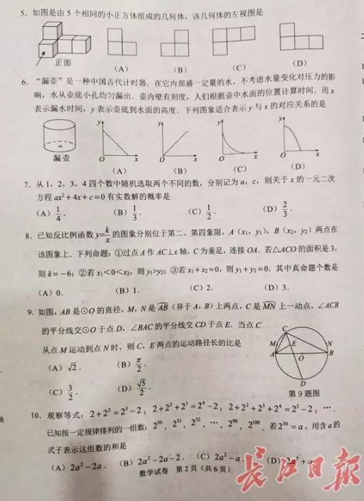 2019hп(sh)W(xu)}ѹ