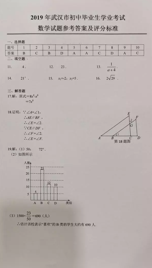 2019年湖北武漢中考《數(shù)學(xué)》真題及答案已公布