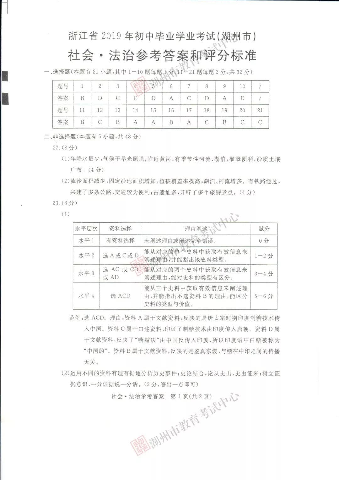 2019年浙江湖州中考《思品》真題及答案已公布
