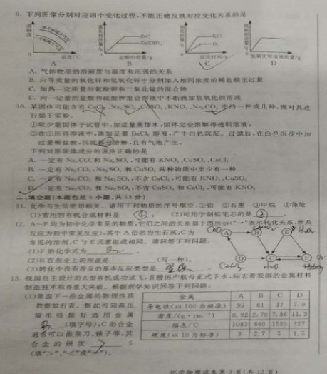 2019內(nèi)蒙古呼和浩特中考化學(xué)真題及答案已公布