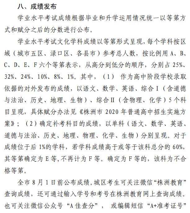 湖南株洲2020中考成績(jī)查詢時(shí)間:8月1日