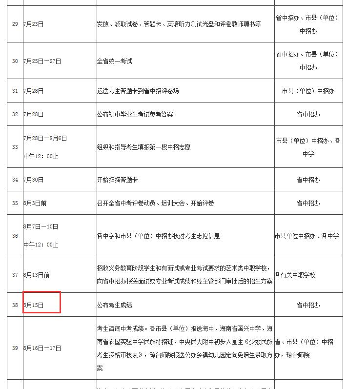 2020꺣пɿԃrg