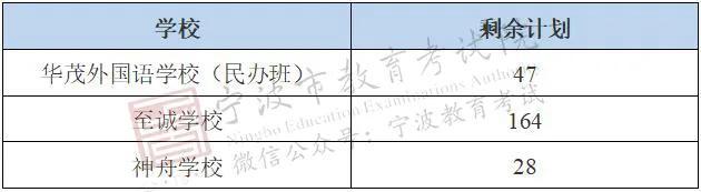 2020ꌎпȡ֔(sh)ѹ