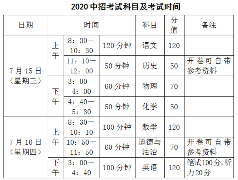 ʡ2020п_Ļ130fЮI(y)