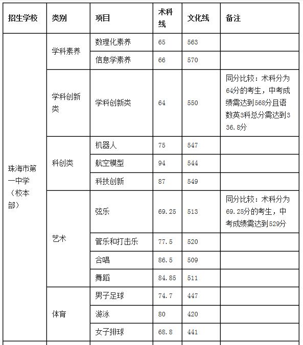 麣2020пȡ?jn)?sh)ѹ