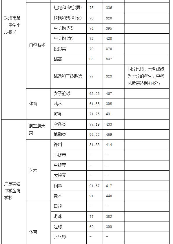 麣2020пȡ?jn)?sh)ѹ