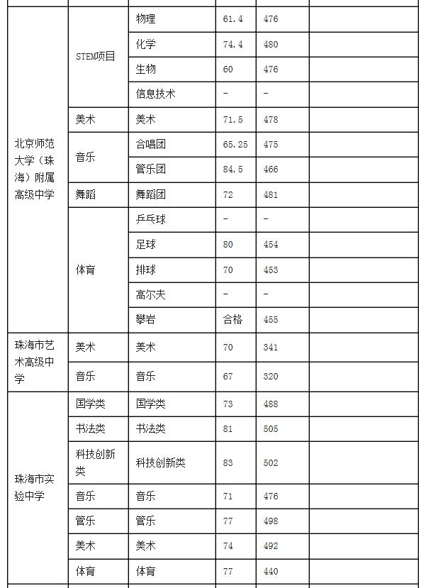 麣2020пȡ?jn)?sh)ѹ