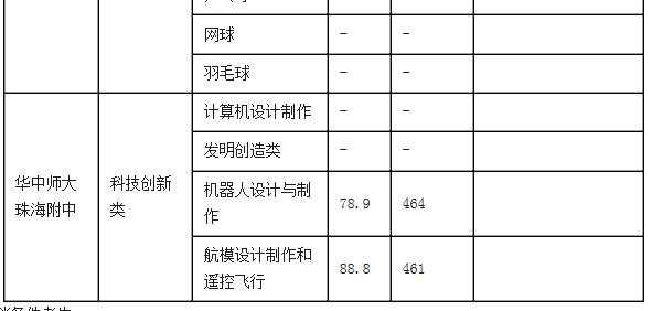 麣2020пȡ?jn)?sh)ѹ