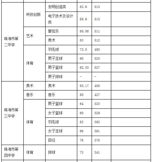 麣2020пȡ?jn)?sh)ѹ